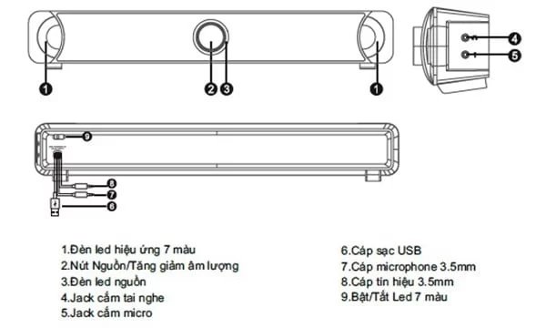 GEARVN-loa-soundmax-sb202