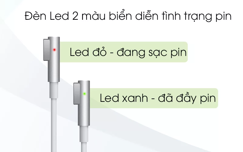 Adapter Sạc 45W Apple MacBook Air MC747 có đèn Led tiện lợi