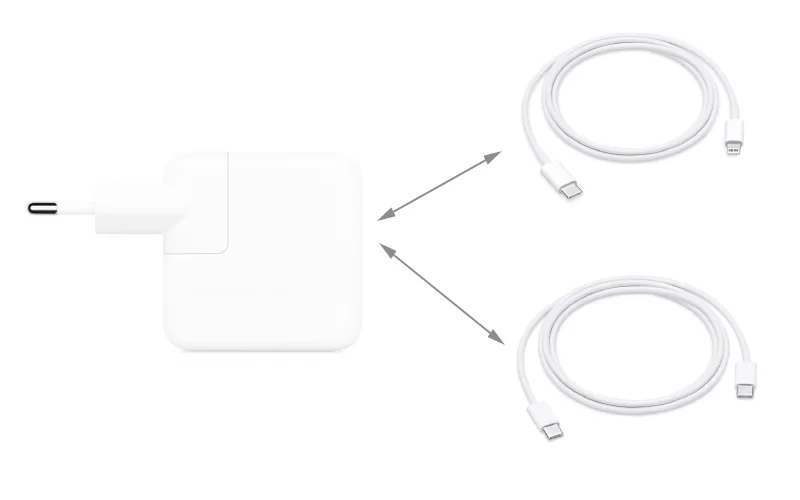 Kết nối với cáp Type-C để sạc - Adapter sạc Type-C 29W Apple MacBook MJ262