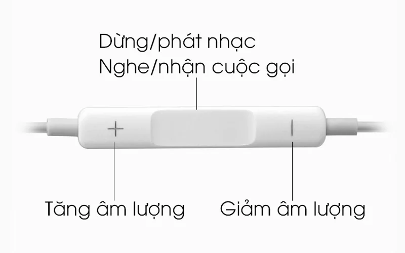 Phím chức năng tiện lợi - Tai nghe Earpods Apple MNHF2
