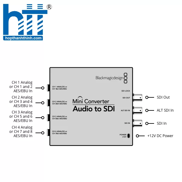 HTT -Mini Converter - Audio to SDI 4K