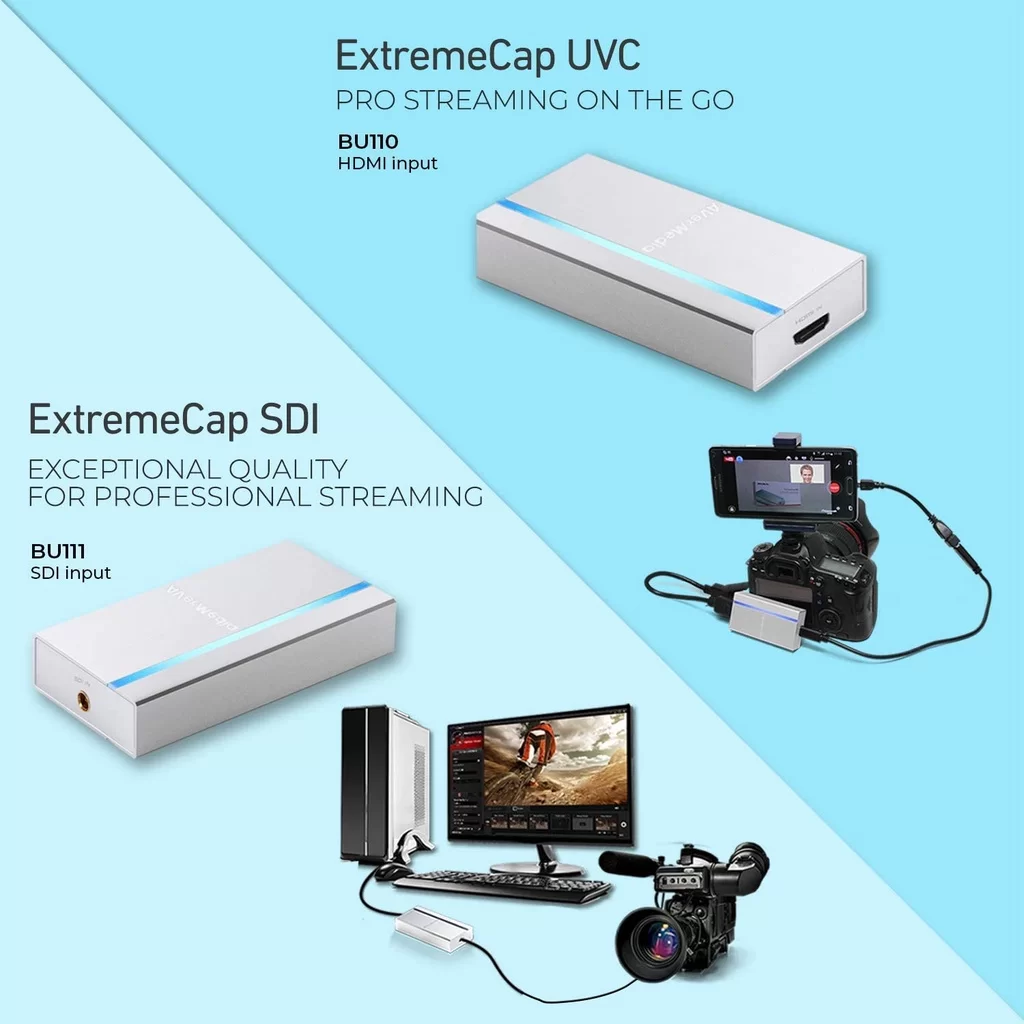 Hợp Thành Thịnh - Thiết bị ghi hình HDMI To USB TYPE-C AVermedia BU110