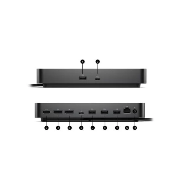 Kết nối đa màn hình, cấp nguồn 130W và quản lý thông minh chỉ với một sợi cáp USB-C.