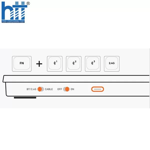 HỢP THÀNH THỊNH - Bàn phím không dây HyperWork SilentKey Mini TS01M