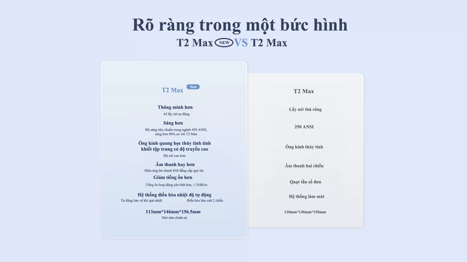 （英文）PC端V1_01(T2_NEW_VIETSUB)_smartconnection.com.vn