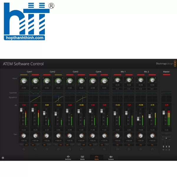 HTT -Blackmagic Design ATEM Mini Pro