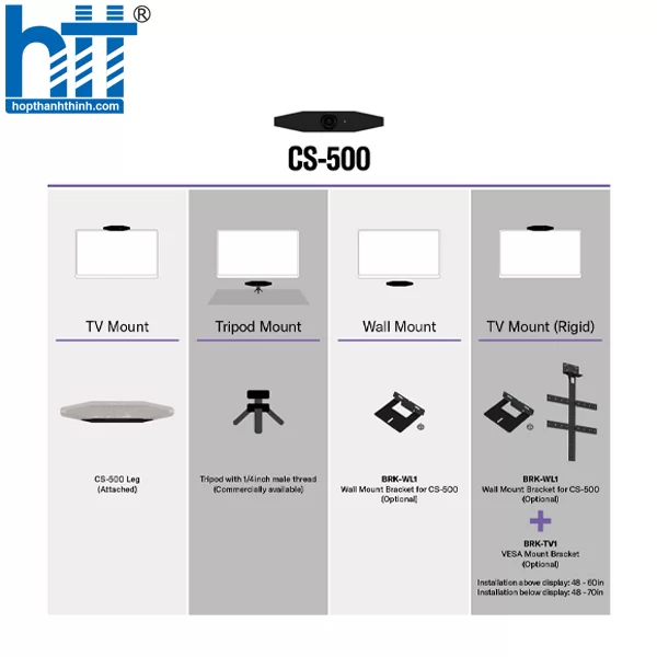 HỢP THÀNH THỊNH - Giá treo tường TV BRK-WL1