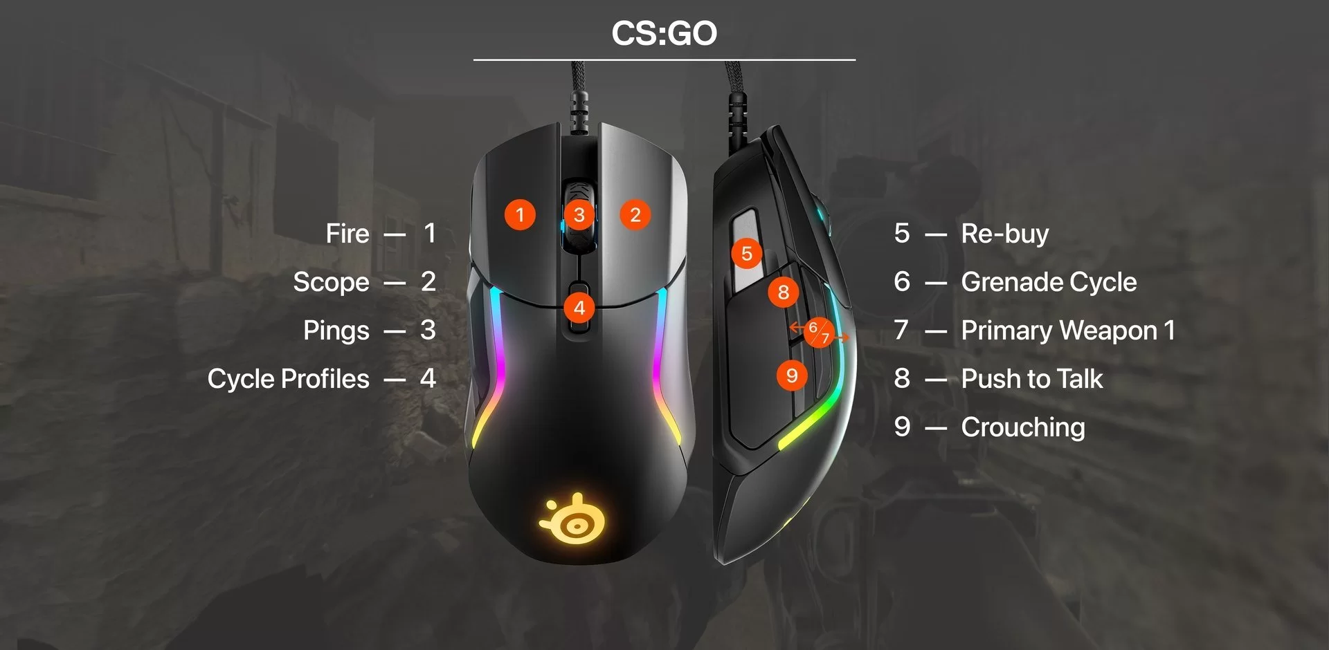 GEARVN chuột Steelseries Rival 5