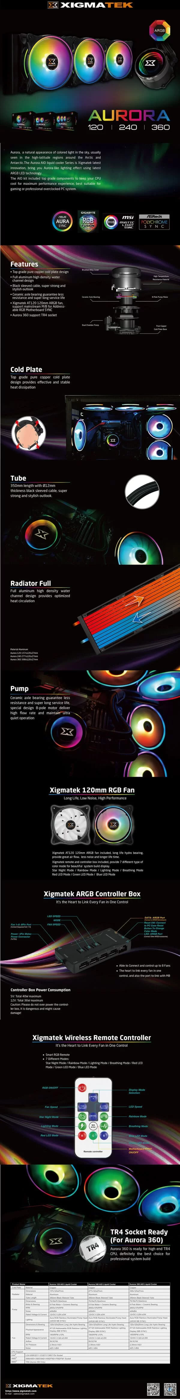 Tản nhiệt nước AIO Xigmatek AURORA 360