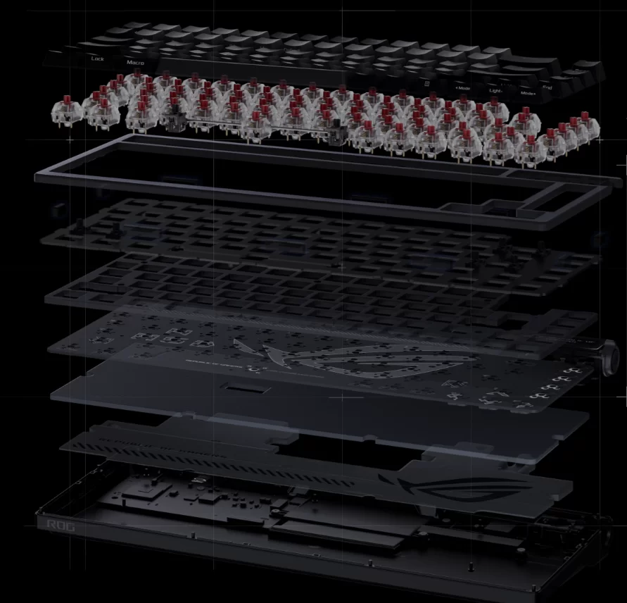 Hợp Thành Thịnh - Bàn phím Asus ROG Azoth