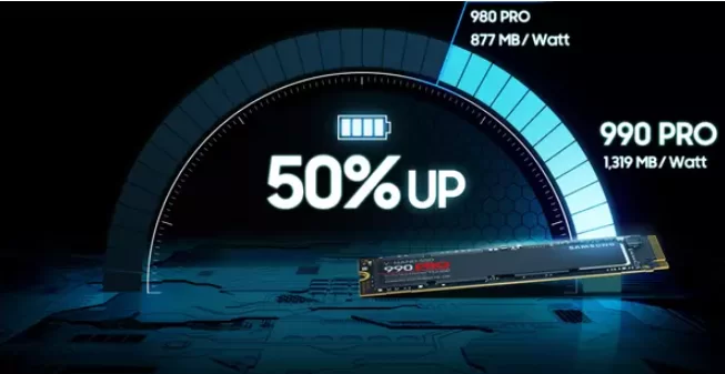 HTT - Ổ cứng SSD Samsung 990 PRO 2TB