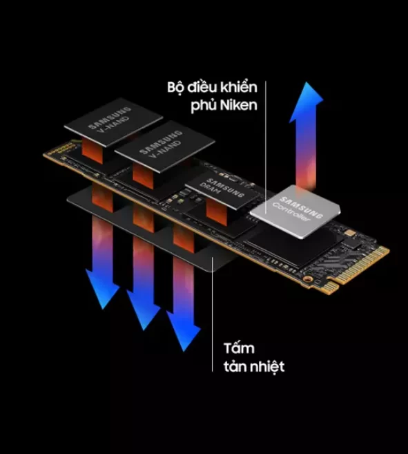 HTT - Ổ cứng SSD Samsung 990 PRO 2TB