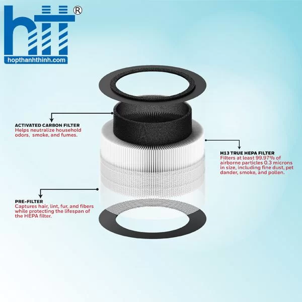 HTT - Máy lọc không khí Honeywell Air Touch V1 (HC000025/AP/V1) 