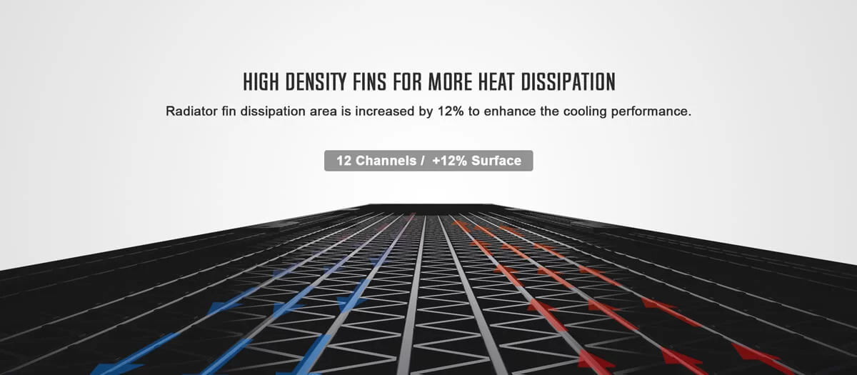 Tản nhiệt nước AIO ID-COOLING ZOOMFLOW 360-XT ARGB