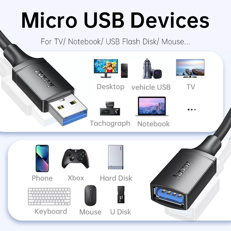 D114 Cáp nối dài USB 3.0