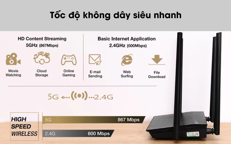 Tốc độ không dây siêu nhanh - Router Wifi Chuẩn AC1500UHP Băng Tần Kép Asus AC1500 Đen Tốc độ không dây siêu nhanh - Router Wifi Chuẩn AC1500UHP Băng Tần Kép Asus AC1500 Đen