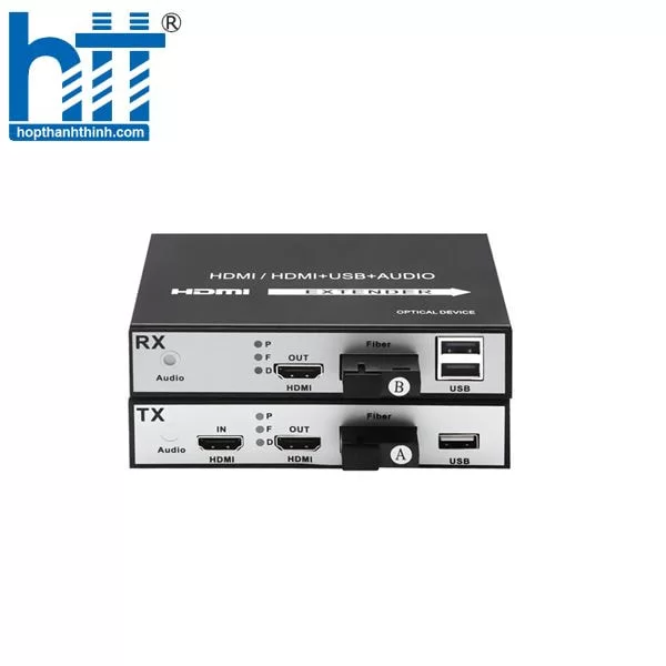 Hợp Thành Thịnh - Bộ chuyển đổi quang sang HDMI PicoLink