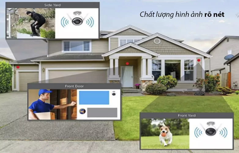 HTT -Camera EZVIZ CS-CV310 (A0-1B2WFR)