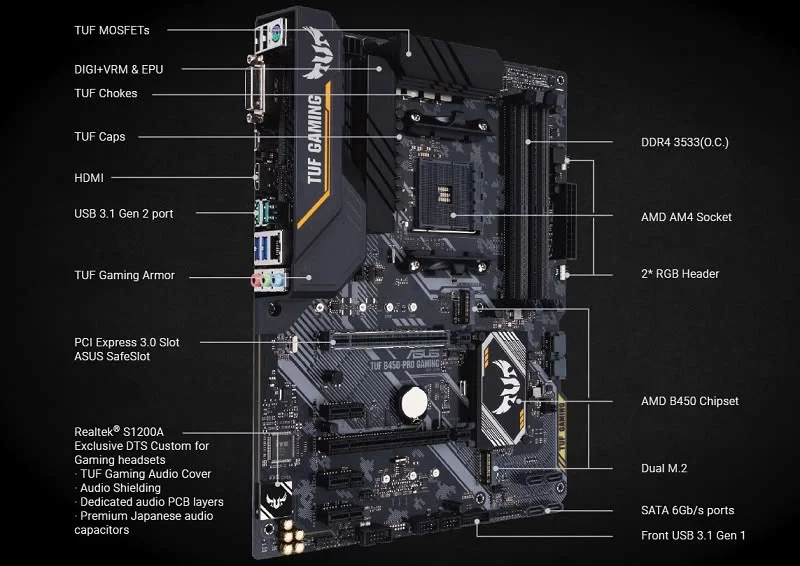 HỢP THÀNH THỊNH - Mainboard ASUS TUF B450-PRO GAMING