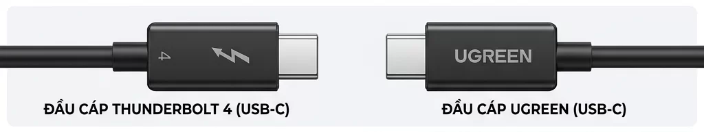 Cáp USB Type-C to USB Type-C Thunderbolt 4 Ugreen 30389