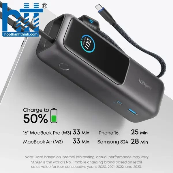 Pin Anker 165W – Giải pháp sạc di động cao cấp