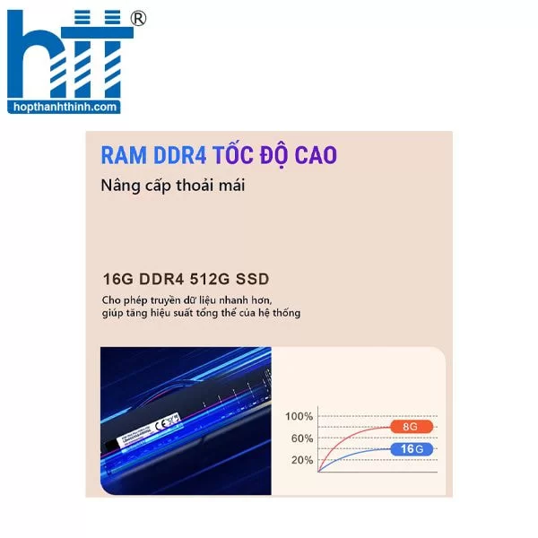 Hợp Thành Thịnh - Laptop VIAMEI Gaming