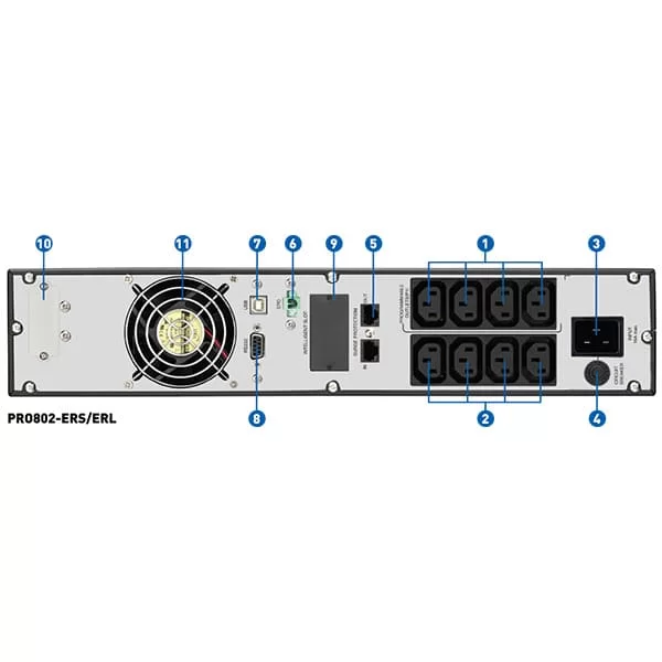 Bộ lưu điện UPS PROLINK PRO802-ERS