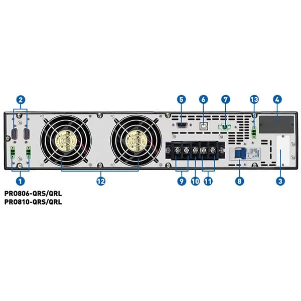 Bộ lưu điện UPS PROLINK PRO810-QRS