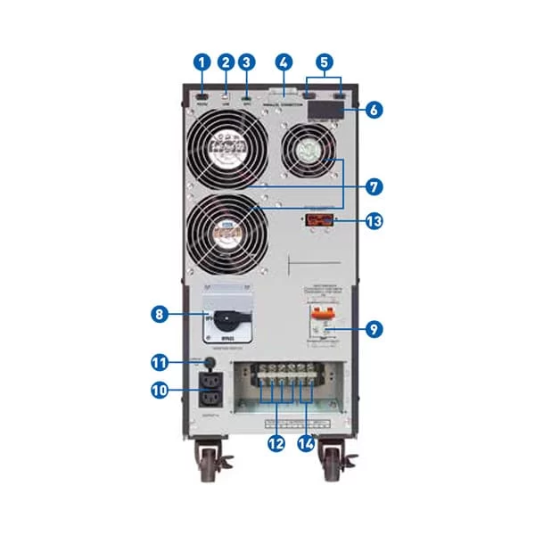 Bộ lưu điện UPS PROLINK PRO810-QS