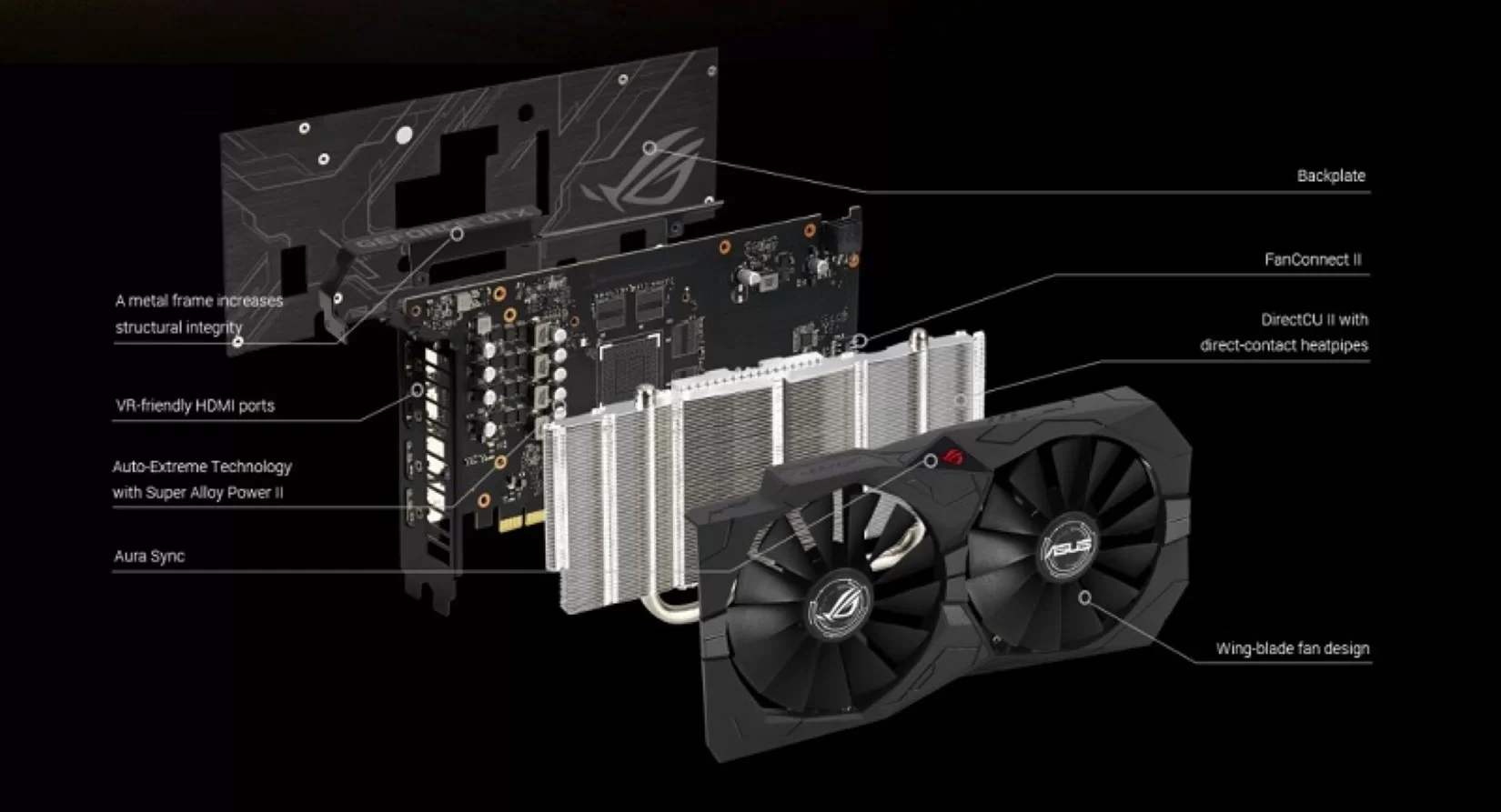Card màn hình ASUS ROG TRIX GTX 1650 Super-4G GAMING