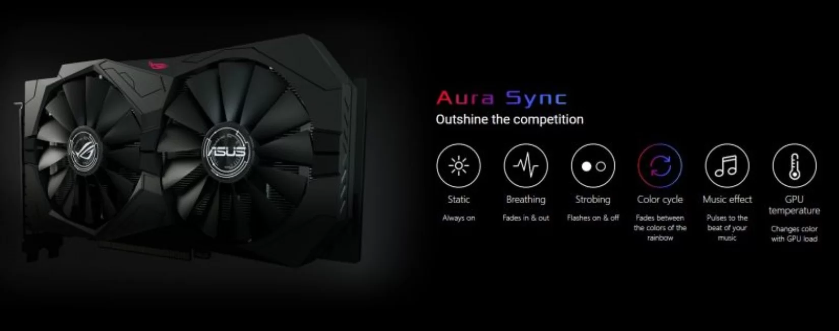 Card màn hình ASUS ROG TRIX GTX 1650 Super-4G GAMING