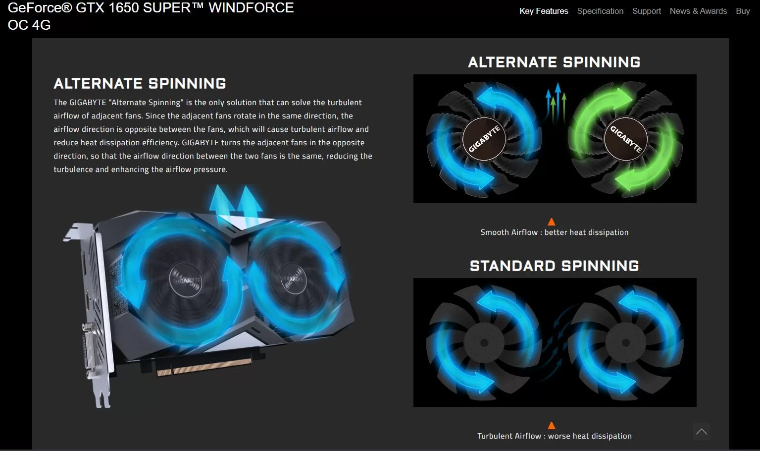 Card màn hình GIGABYTE GTX 1650 Super WINDFORCE OC