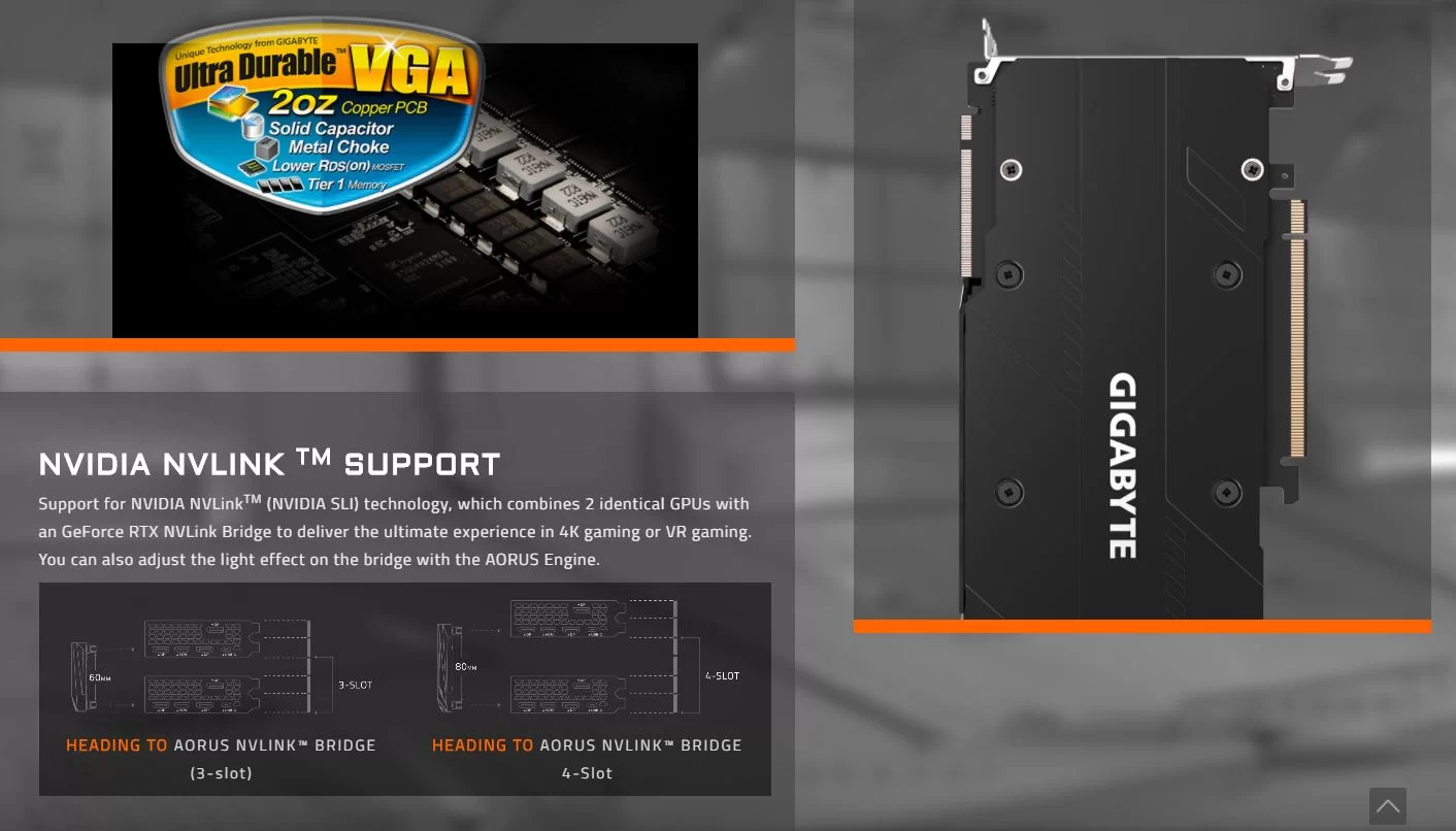 Card màn hình GIGABYTE GTX 1650 Super WINDFORCE OC