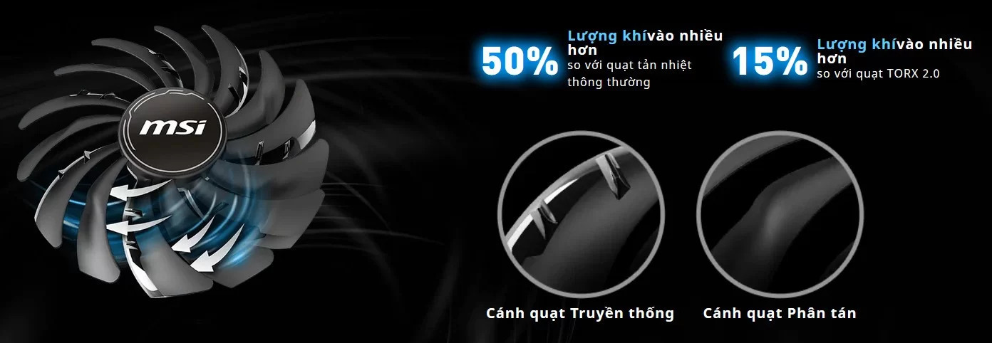 Thiết kế quạt TORX 3.0 danh tiếng