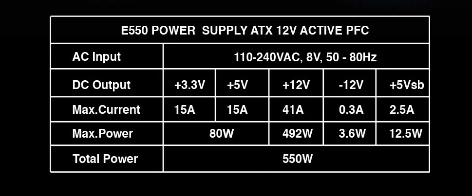 Nguồn Jetek E550 550W (Màu Đen/Led RGB ) giới thiệu 2