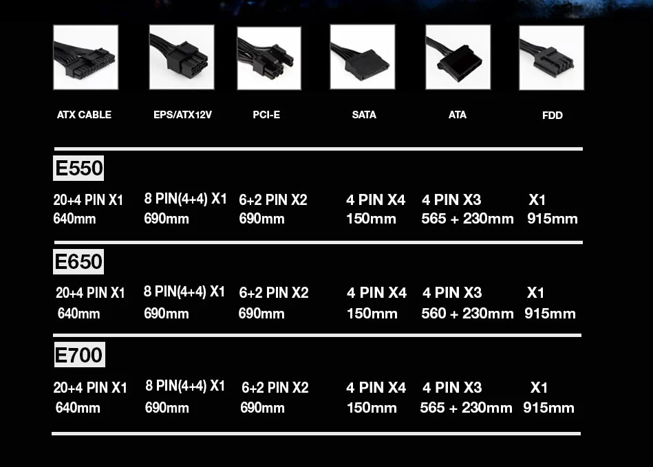 Nguồn Jetek E550 550W (Màu Đen/Led RGB ) giới thiệu 3
