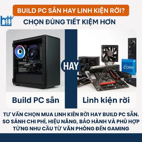 mua linh kiện rời hay build PC sẵn - HTT