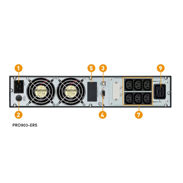 Bộ lưu điện UPS PROLINK PRO903-ERS