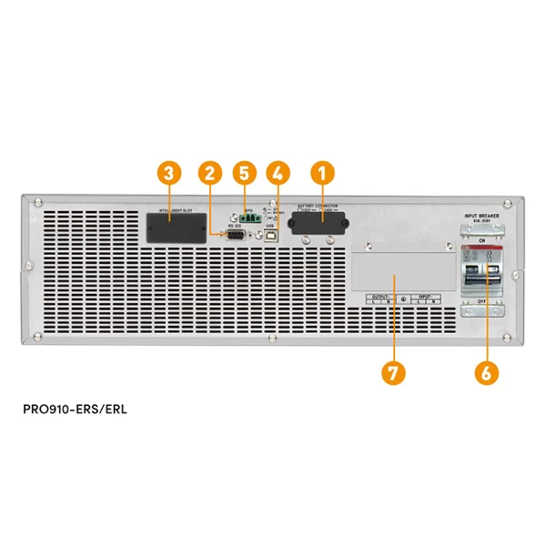 Bộ lưu điện UPS PROLINK PRO910-ERS