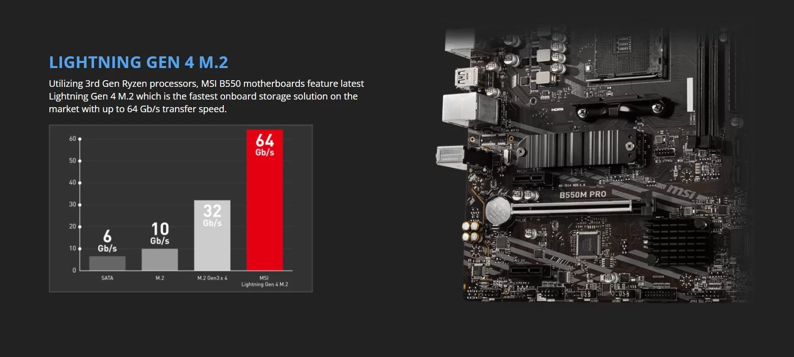 Hợp Thành Thịnh - Mainboard MSI MAG B460 TOMAHAWK 