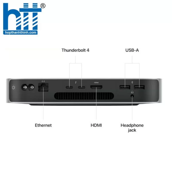 HỢP THÀNH THỊNH - Apple Mac Mini M2 Z16K00061 