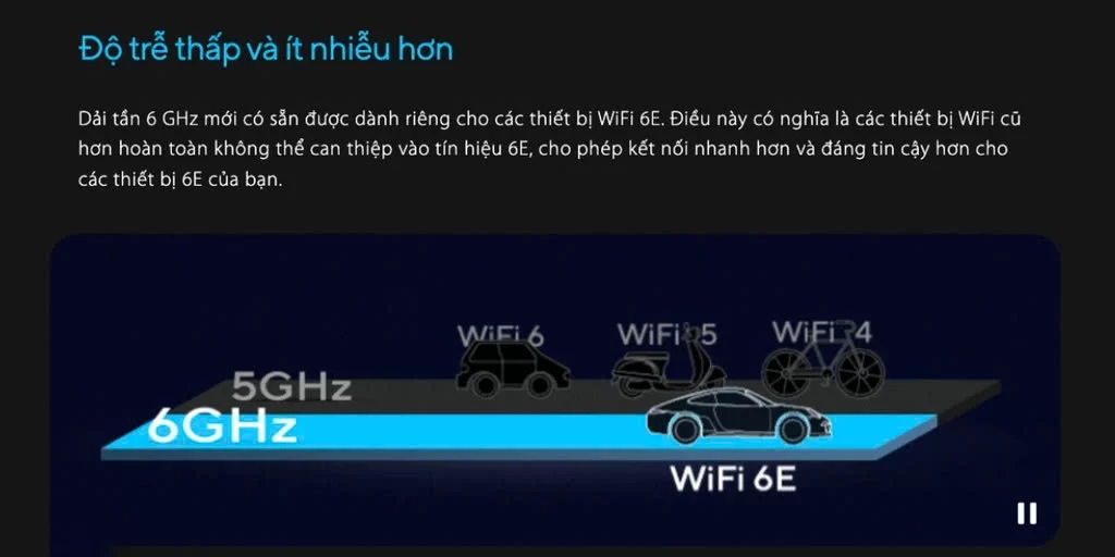 HTT - Bộ phát wifi 6 Asus RT-AXE7800 Tri-band (Chuẩn AX/ AXE7800Mbps/ 6 Ăng-ten ngoài/ Wifi Mesh/ Dưới 80 User)