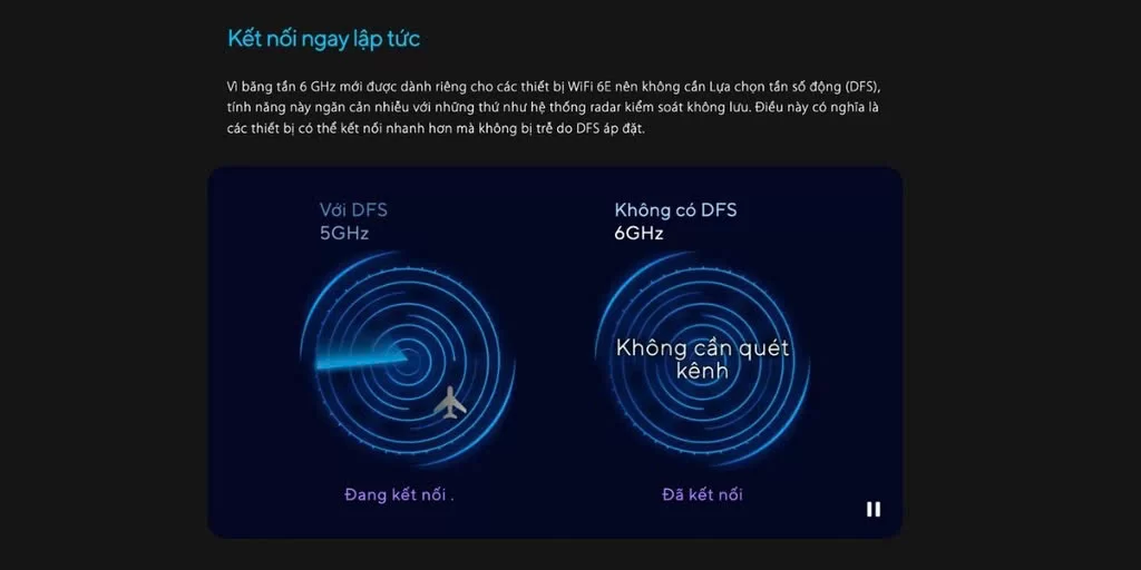 HTT - Bộ phát wifi 6 Asus RT-AXE7800 Tri-band (Chuẩn AX/ AXE7800Mbps/ 6 Ăng-ten ngoài/ Wifi Mesh/ Dưới 80 User)