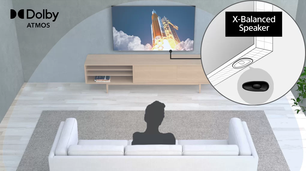Công nghệ Dolby Atmos cùng S-Force Front Surround - Công nghệ X-Balanced Speaker nghệ Công nghệ Dolby Atmos cùng S-Force Front Surround - Công nghệ X-Balanced Speaker nghệ