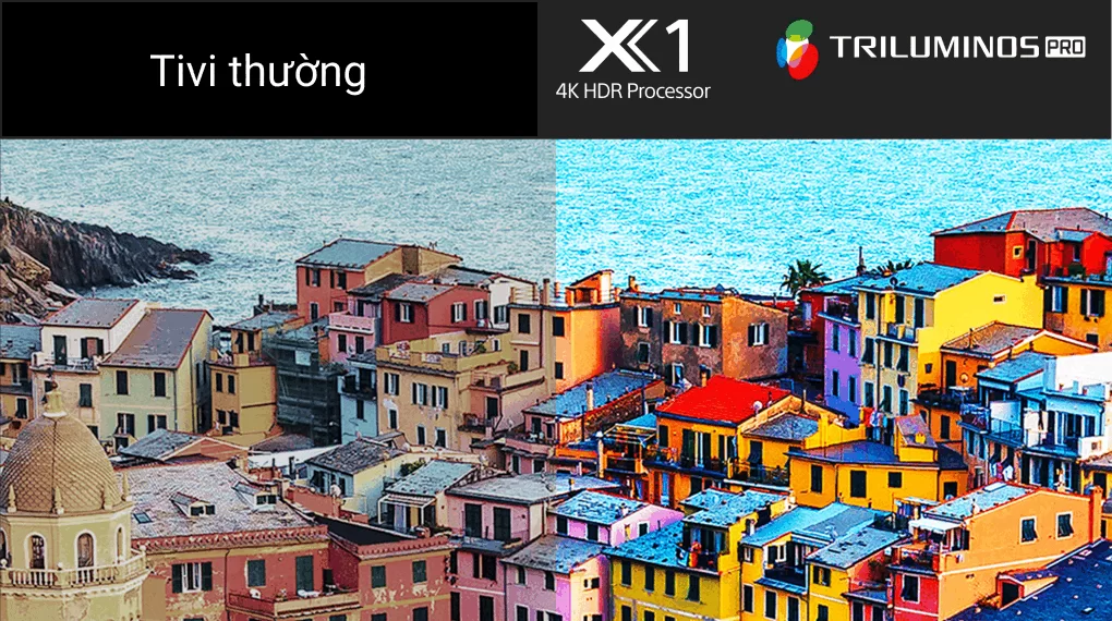 Google Tivi Sony 4K 75 inch KD - 75X85K - Công nghệ hình ảnh Google Tivi Sony 4K 75 inch KD - 75X85K - Công nghệ hình ảnh