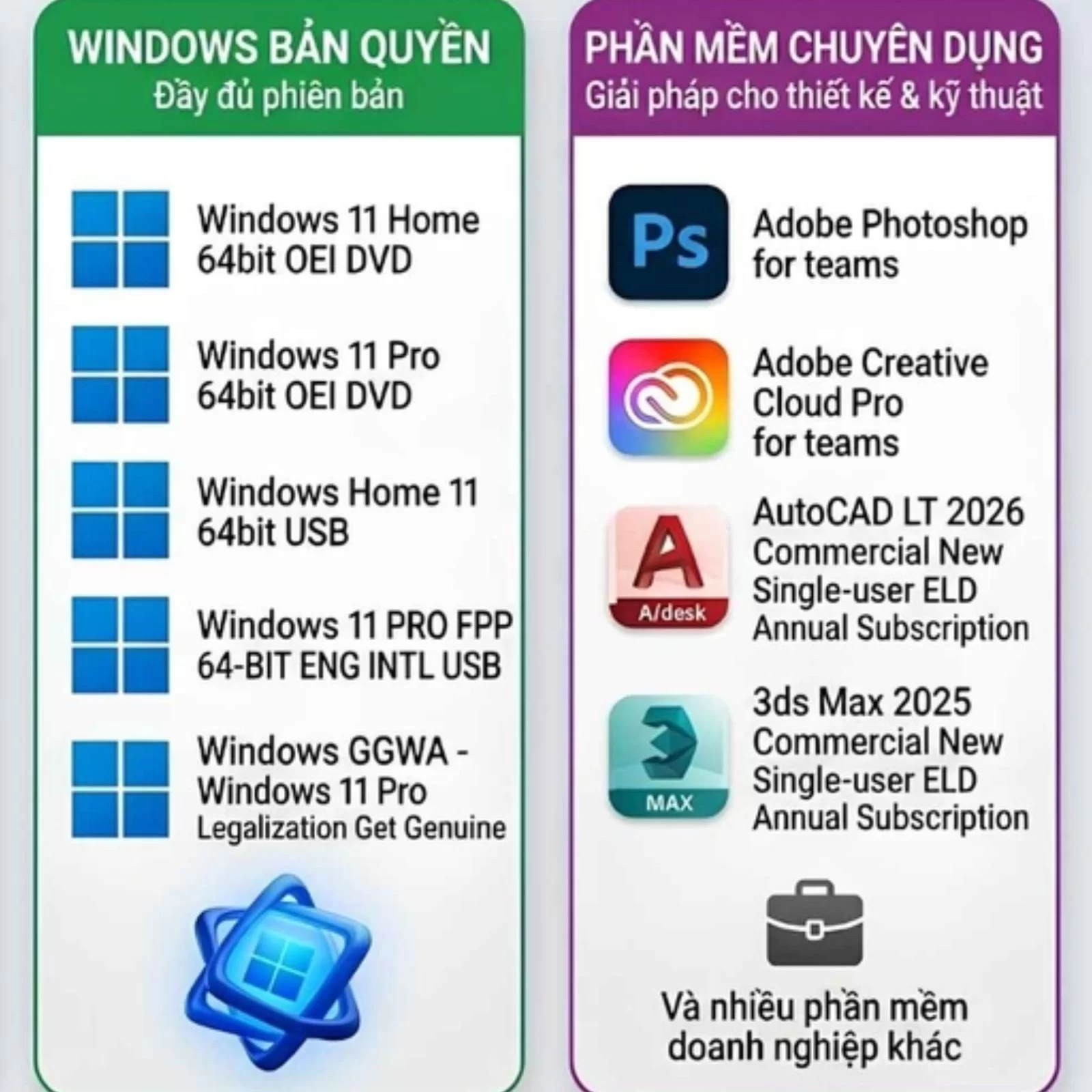Những điểm cần lưu ý - HTT