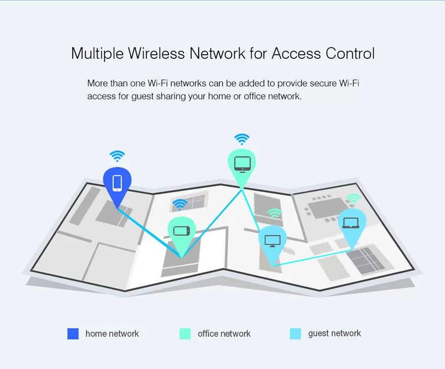 Router ToToLink T10