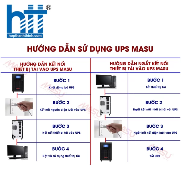 Hợp Thành Thịnh - Bộ lưu điện công nghiệp Masu MSI33 – 10KS