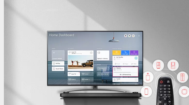 HTT -Smart Tivi NanoCell LG 4K 49 inch 49NANO81TNA