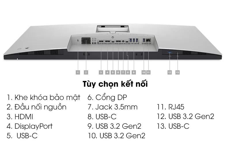 HTT - Màn hình Dell UltraSharp U2723QE 27
